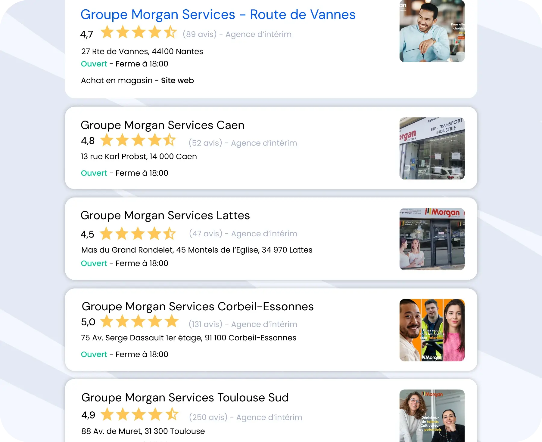 Fiches Google des agences Morgan Services