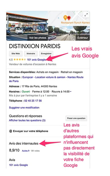 Distinxion Avis Google vs internautes