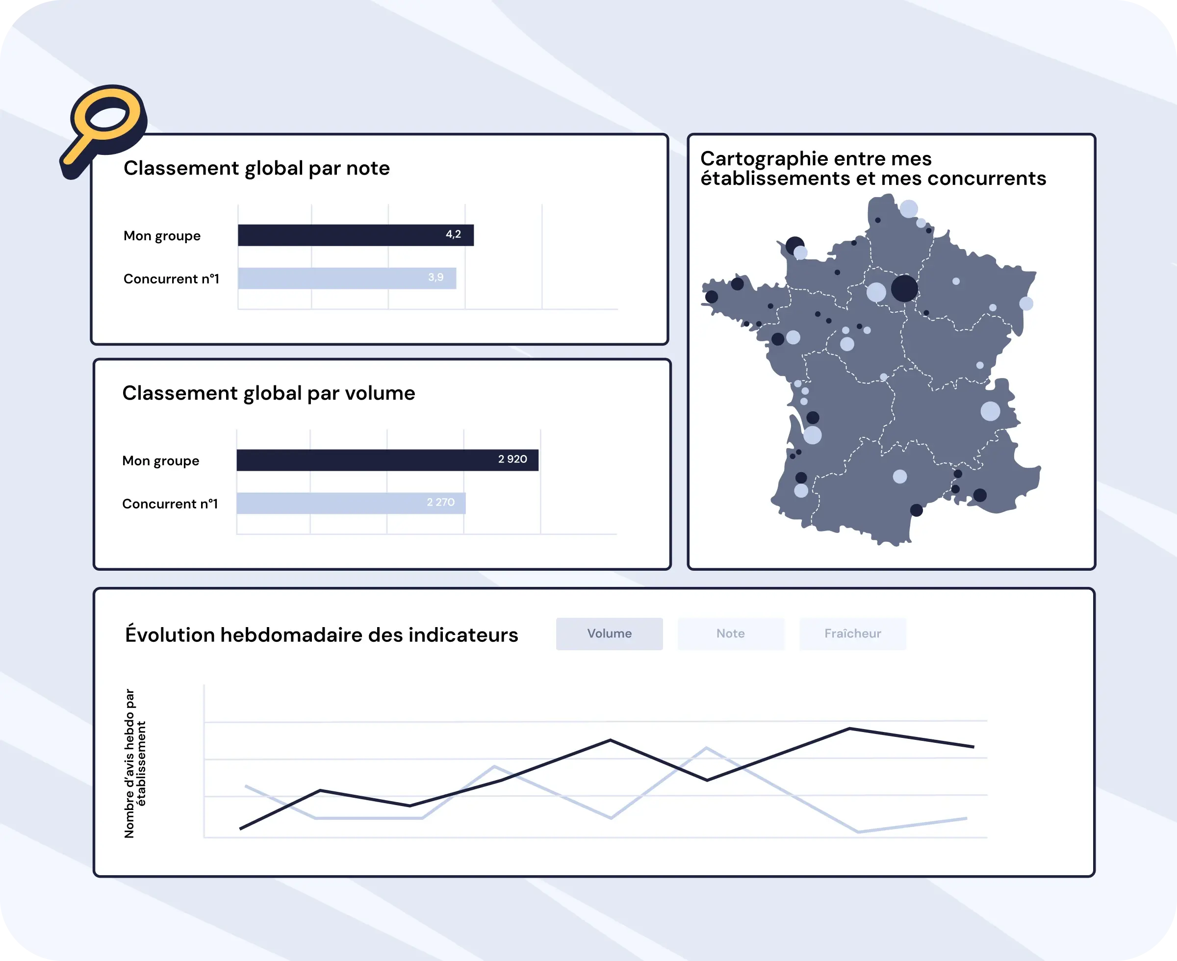 lp_analyse_concurrentielle_1