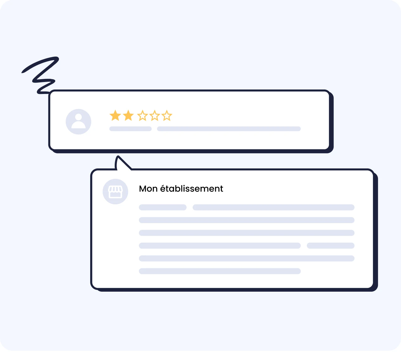 r_ponse_avis_n_gatifs